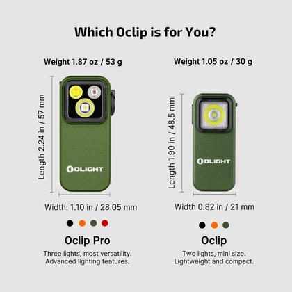 Imagem de Lanterna OLIGHT Oclip Pro EDC 500 lúmens recarregável