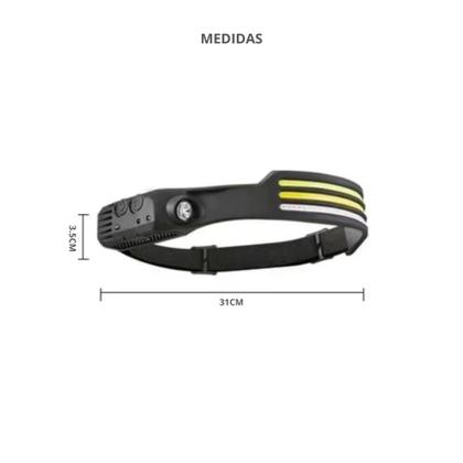 Imagem de Lanterna Usb Cabeça Recarregável Potente Prova Dagua Trilha