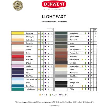 Imagem de Lapis de cor permanente lightfast derwent escolha a cor