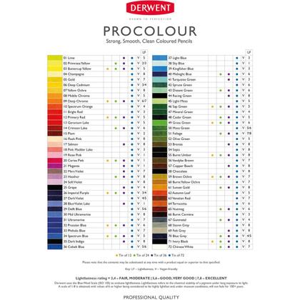 Lápis de Cor Permanente Procolour Unitário Deep Chrome - Derwent Imagem de Lápis de Cor Permanente Procolour Unitário Deep Chrome