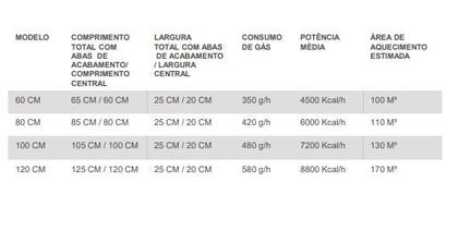 Imagem de Lareira A Gás - Kawah - 120 Cm