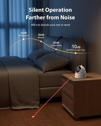 Imagem de Laser Cat Toy ROJECO Auto Random Motion com 3 modos de velocidade