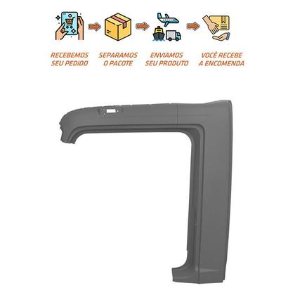 Imagem de Lateral MB Axor Atego Externa Inteira Cabine Simples LE