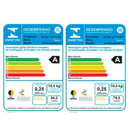 Imagem de Lava e Seca 10,5kg Titanium HealthGuard Conectada Midea