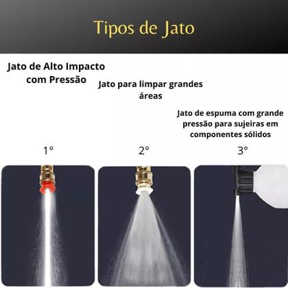 Imagem de Lava Jato Carro Portátil Sem Fio Solução Limpeza