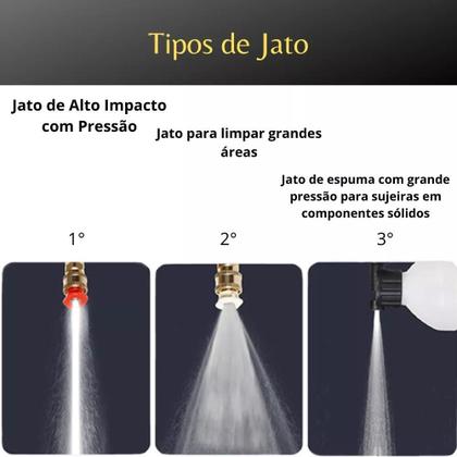 Imagem de Lava Jato Lava Jato Portátil de Alta Pressão Recarregável Vap - Cor Preto