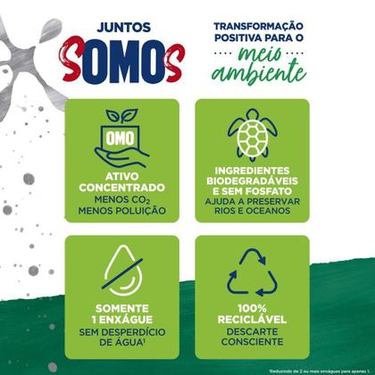 Imagem de Lava-Roupas em Pó Omo Ativo Concentrado Lavagem Perfeita Sanitiza & Higieniza 2,2kg