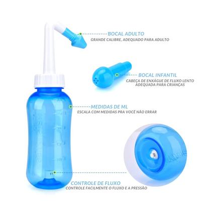 Imagem de Lavador de Rinite Azul