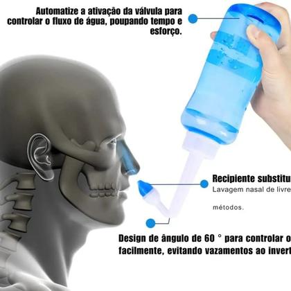 Imagem de Lavador Nasal sistema respiratório Limpeza Eficaz e Segura