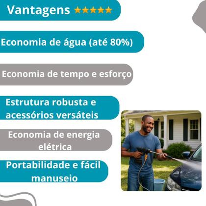 Imagem de Lavadora Alta Pressão Portátil Sem Fio  Recarregável Bivolt