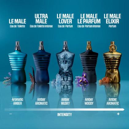 Le Male Lover Jean Paul Gaultier Eau de Parfum - Perfume Masculino