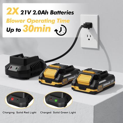 Imagem de Leaf Blower LAZYBOI sem fio 21V com 2 baterias e carregador 150MPH