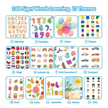 Imagem de Learning Flash Cards QuTz ABC para crianças de 2 a 4 anos com leitor de cartão