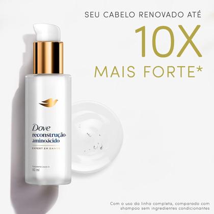 Imagem de Leave-In de Tratamento Dove Reconstrução + Aminoácido 110ml