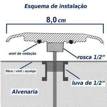 Imagem de Led para Piscina Branco ou Azul 9w