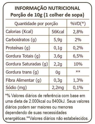 Imagem de Leite de Coco em  Pó - Coco Cream Wenutri