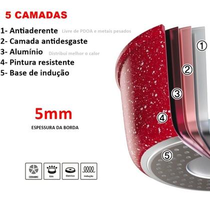 Imagem de Leiteira Fervedor Alumínio Antiaderente Colorstone Volcano 1,9L Euro 2 Cores