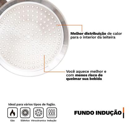 Imagem de Leiteira Fervedor Antiaderente 1,5 Litros Revestimento Interno Cerâmica Indução