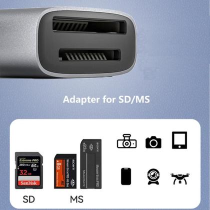 Imagem de Leitor Cartão Sd Ms Memory Stick Pro Duo conector Tipo C compatível com Iphone 15 16