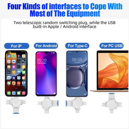 Imagem de Leitor de cartão de memória 4 em 1 Lightning/Mirco/Adaptador tipo C iPhone Android