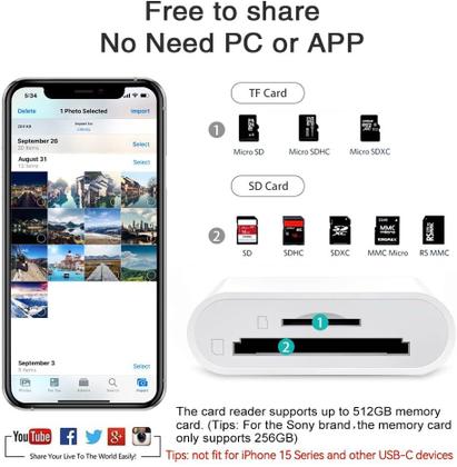 Imagem de Leitor de cartão de memória SUNTRSI para iPhone iPad Câmera SD/TF