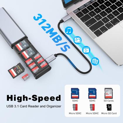 Imagem de Leitor de Cartão SD AboveTek USB 3.1 Type-C UHS-II - Alta Velocidade