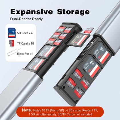 Imagem de Leitor de Cartão SD AboveTek USB 3.1 Type-C UHS-II - Alta Velocidade