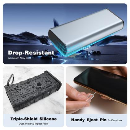 Imagem de Leitor de Cartão SD AboveTek USB 3.1 Type-C UHS-II - Alta Velocidade