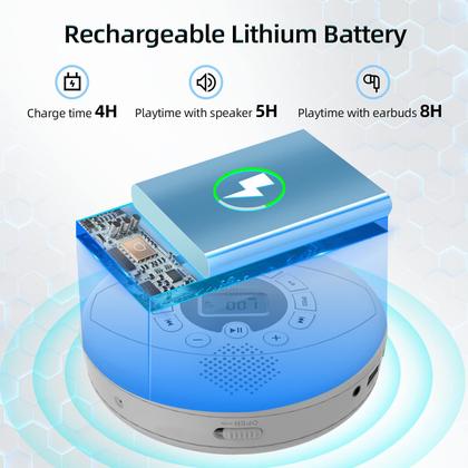 Imagem de Leitor de CD portátil KUEPHOM Walkman com alto-falante e fones de ouvido