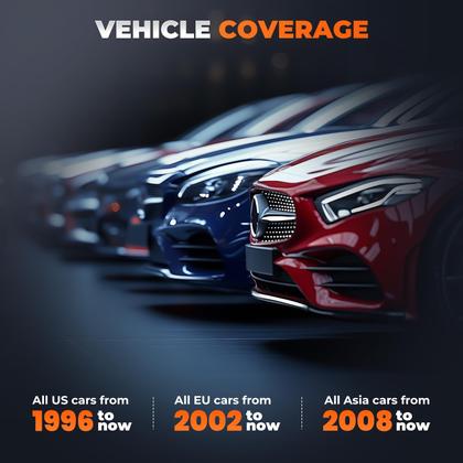 Imagem de Leitor de código AUTOPHIX OM126P+OBD2 Scanner para carros dos EUA