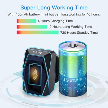 Imagem de Leitor de código de barras de anel vestível Eyoyo 1D Bluetooth 10h com bateria