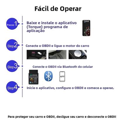 Imagem de Leitor De Código OBD2 Bluetooth ELM327 Scanner V1.5 Detector De Falhas Para iOS Android PC