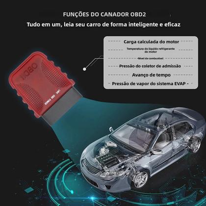 Imagem de Leitor De Código OBD2 Universal Ferramenta De Diagnóstico Compatível Com iOS E Android Para Carros