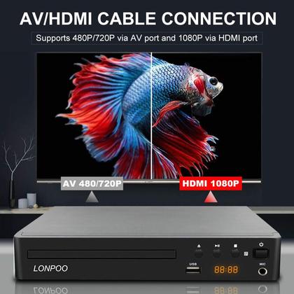 Imagem de Leitor de DVD LONPOO com HDMI para TV - Multirregional