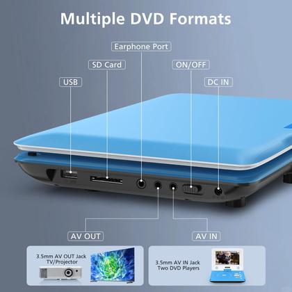 Leitor de DVD portátil SQQBZZ 11.5