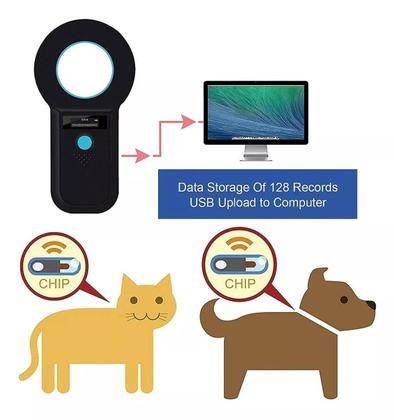 Imagem de Leitor de scanner de chip de microchip para animais de estimação 134,2 kHz/125 kHz