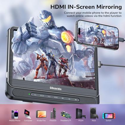 Imagem de Leitores duplos de DVD para carro GonaVidio de 12" com HDMI, bateria de 5 horas