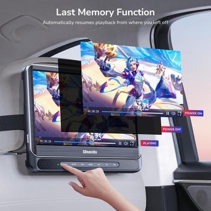 Imagem de Leitores duplos de DVD para carro GonaVidio de 12" com HDMI, bateria de 5 horas