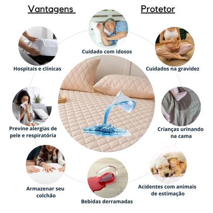 Imagem de Lençol Protetor Ajustável Macio Impermeável Decorativo Colchão Berço, Solteiro, Casal, Queen e King