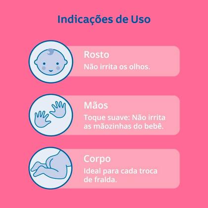 Imagem de Lenços Umedecidos Johnson's Baby Extra Cuidado 96 Unidades