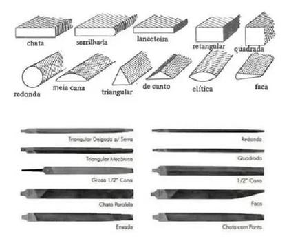 Imagem de Lima mecanica triangular murça 06" starret - kit