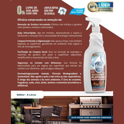 Imagem de Limpa Grelha Pingo Magico 500ml
