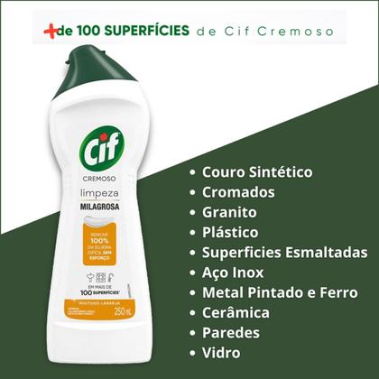 Imagem de Limpador Cremoso Laranja Limpeza Profunda 250ml Cif