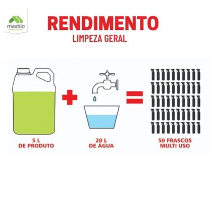 Imagem de Limpador Multitensivo MaxBio Tenso 5L Limpeza Profunda