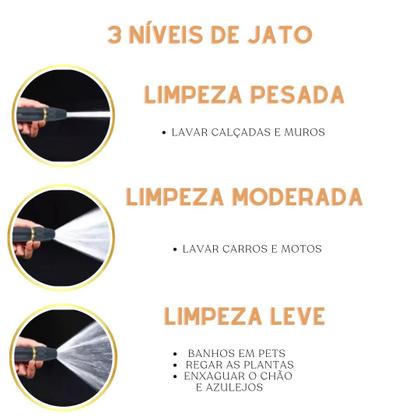 Imagem de Limpeza prática Escolha o bico de alta pressão!