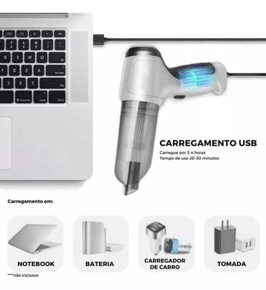 Imagem de Limpeza sem Limites: Mini Aspirador Soprador de Pó 2 em 1 Recarregável USB.