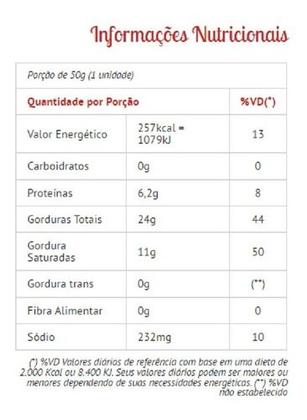 Imagem de Linguiça Mista Em Banha Oderich  200g