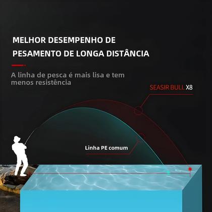 Imagem de Linha de Pesca Trançada RedBull - 150m (0,8-5,0mm) - Alta Resistência (12-50lb)