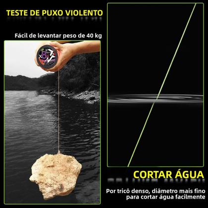 Imagem de Linha De Pesca Trançada Sougayilang 66LB X4 X8 Multifilamento PE Para Bass, Pike E Carpa 100/300/500