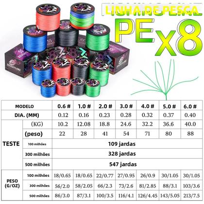 Imagem de Linha De Pesca Trançada Sougayilang 66LB X4 X8 Multifilamento PE Para Bass, Pike E Carpa 100/300/500